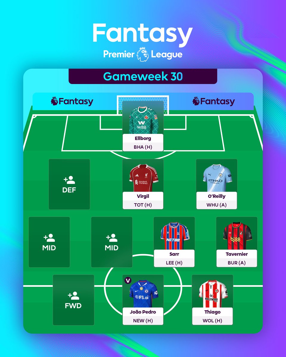 Fantasy Premier League tweet media