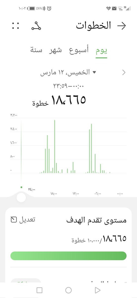 رفيقة الحرف والقلم🖋 tweet media