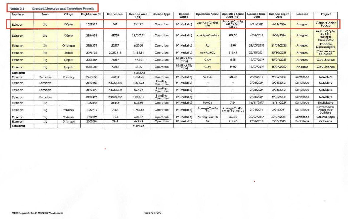 Deniz Yavuzyılmaz tweet media