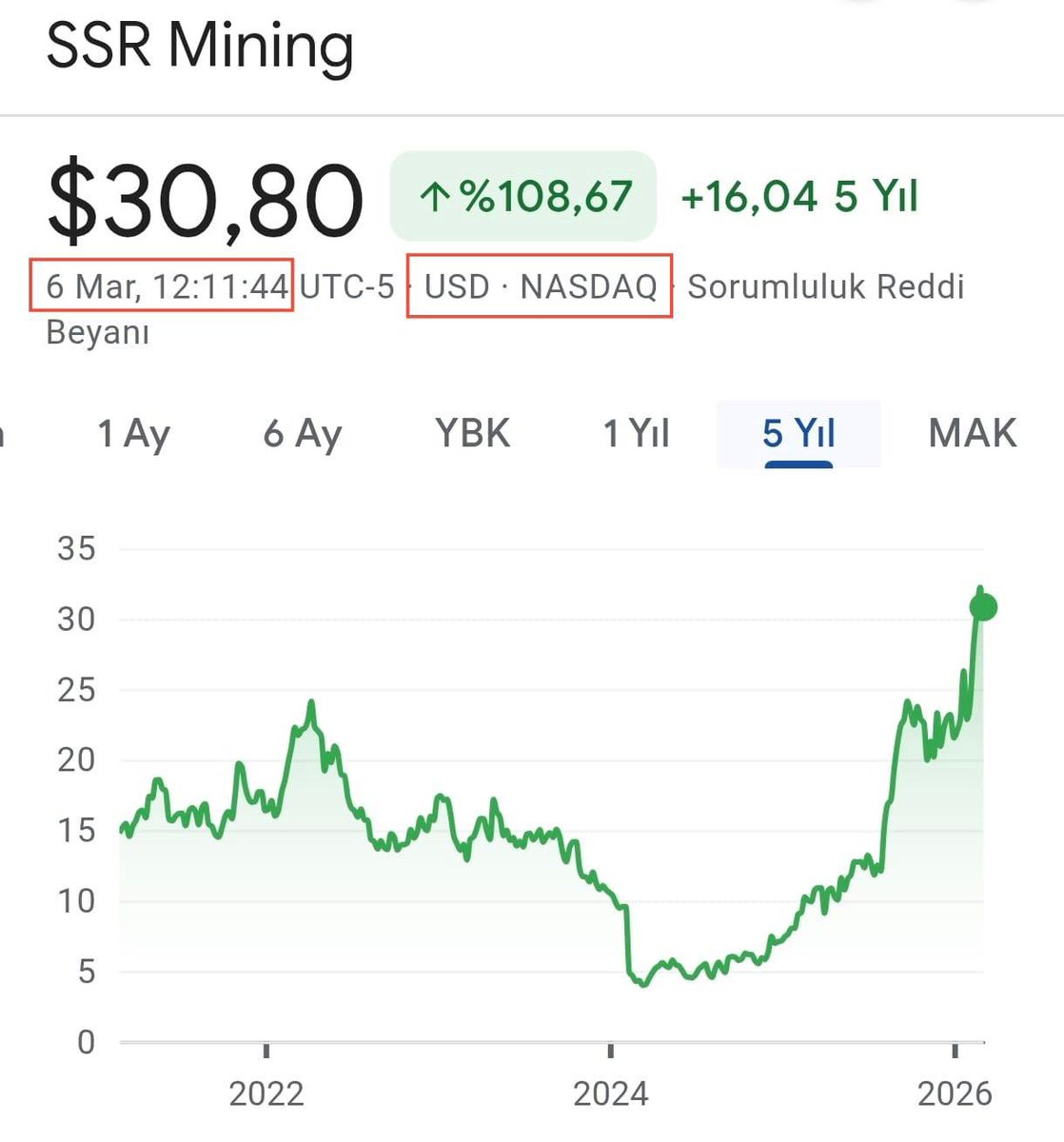 Deniz Yavuzyılmaz tweet media