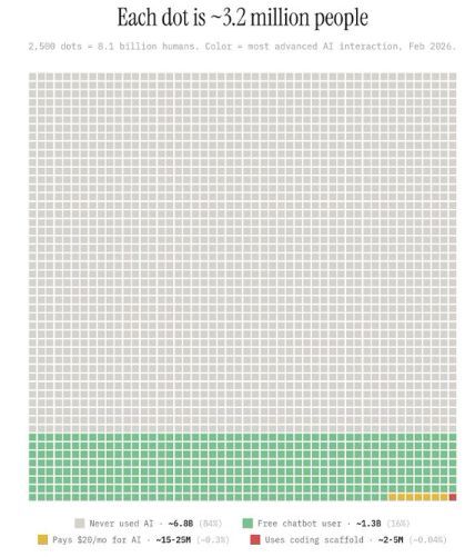 Remotive tweet media