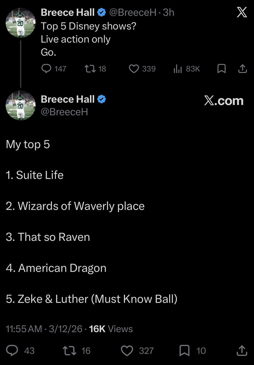 Kenneth Walker takes a straight razor to his head every morning and doesnt know what twitter is

Meanwhile my RB on a Thursday at 11am: