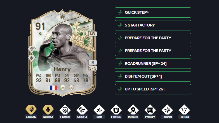 FUT Explorer tweet media