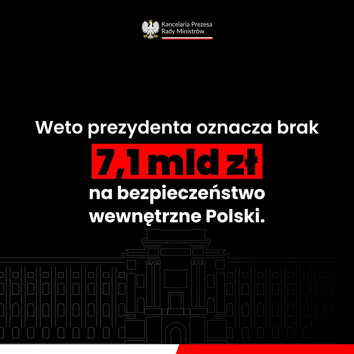 PremierRP's tweet photo. ❌ Decyzja Prezydenta to #ZdradaNarodowa! Zobacz dlaczego! ⤵️ https://t.co/Ci2SZgkH7O
