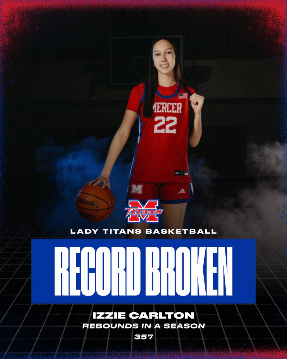 Lady_TitansBB's tweet photo. Congratulations to Izzie Carlton on a record-breaking season! Izzie set a new school record with 357 rebounds in a single season. https://t.co/ezDWlPGoEg