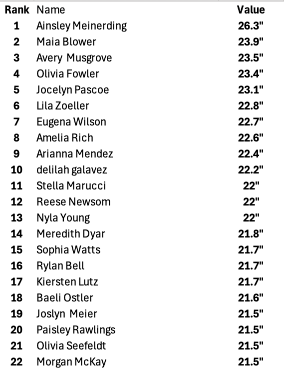 Millers Athletic Performance tweet media