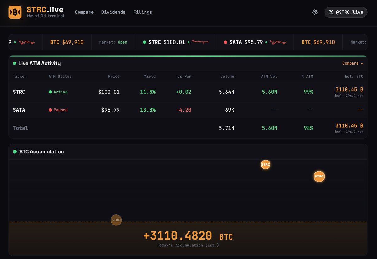 Graeme Moore tweet media
