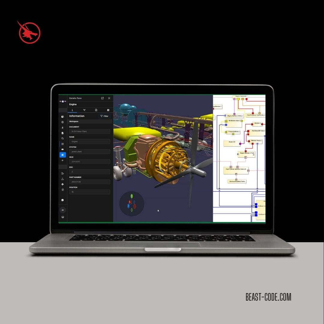 Beast Code tweet media