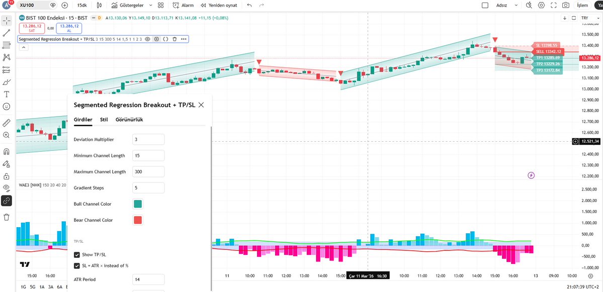 algotrader06 tweet media