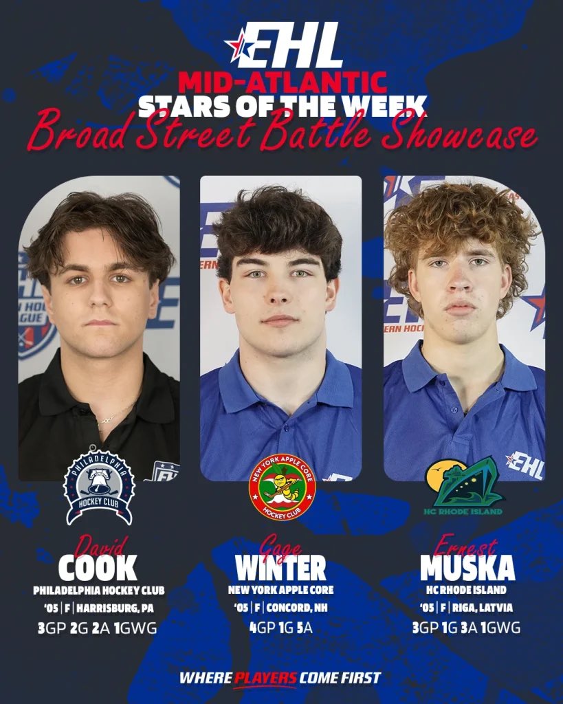 Eastern Hockey League tweet media