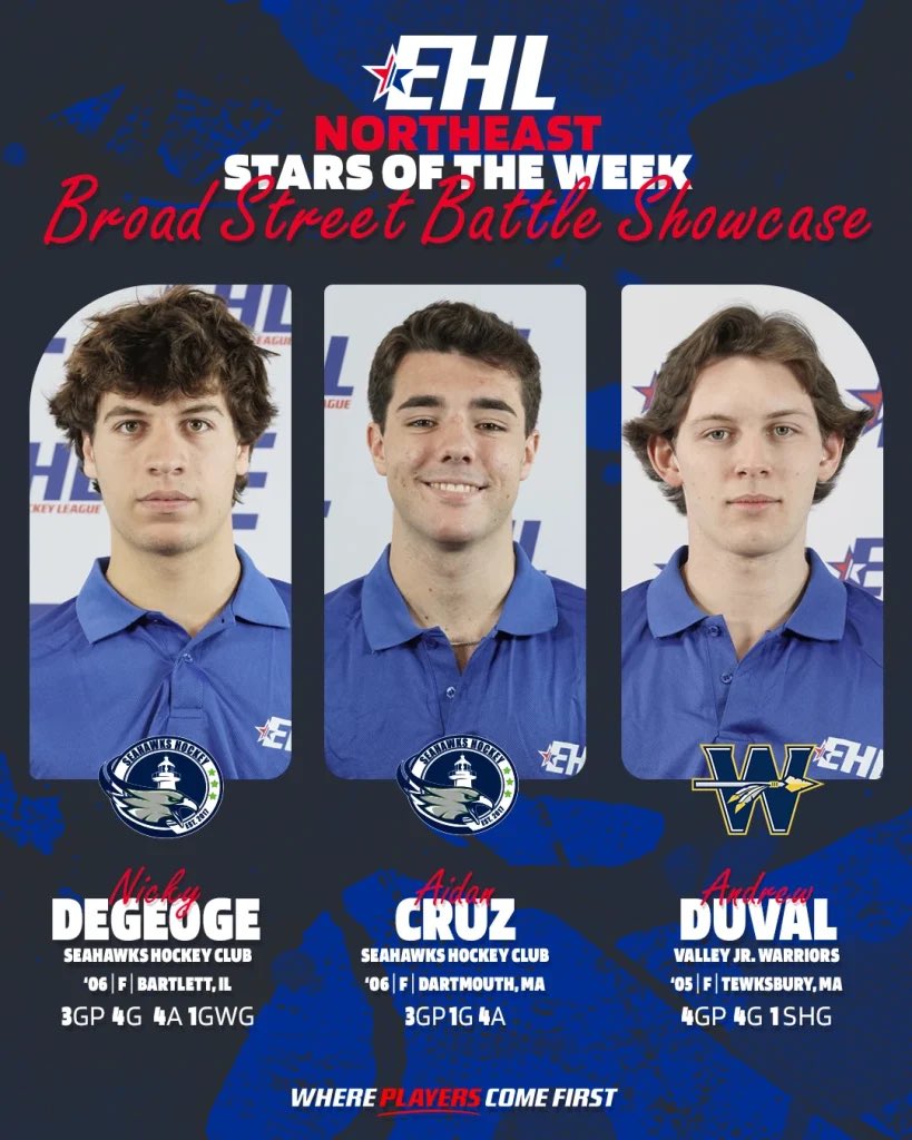 Eastern Hockey League tweet media