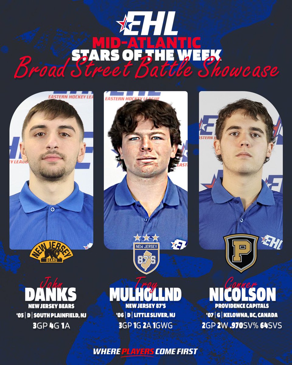 Eastern Hockey League tweet media