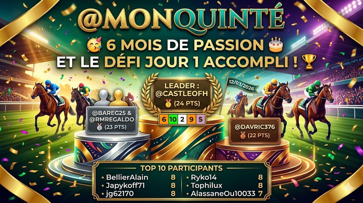 Le défi quotidien tweet media