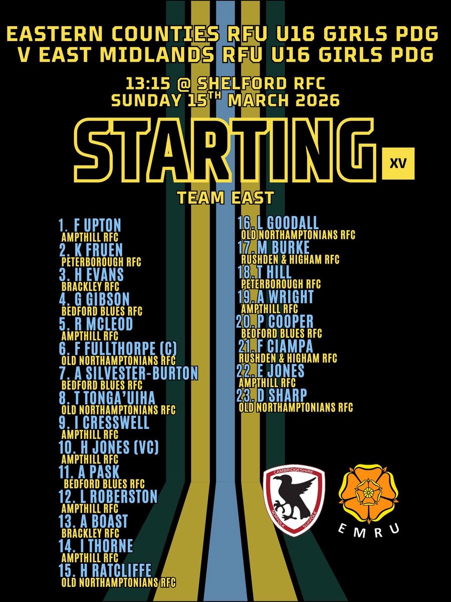 East Midlands Rugby tweet media