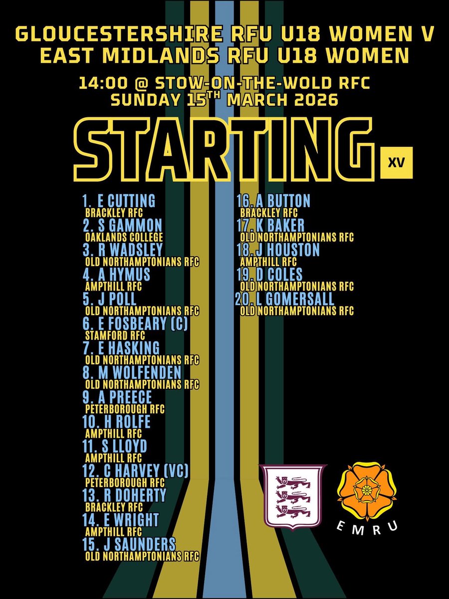East Midlands Rugby tweet media