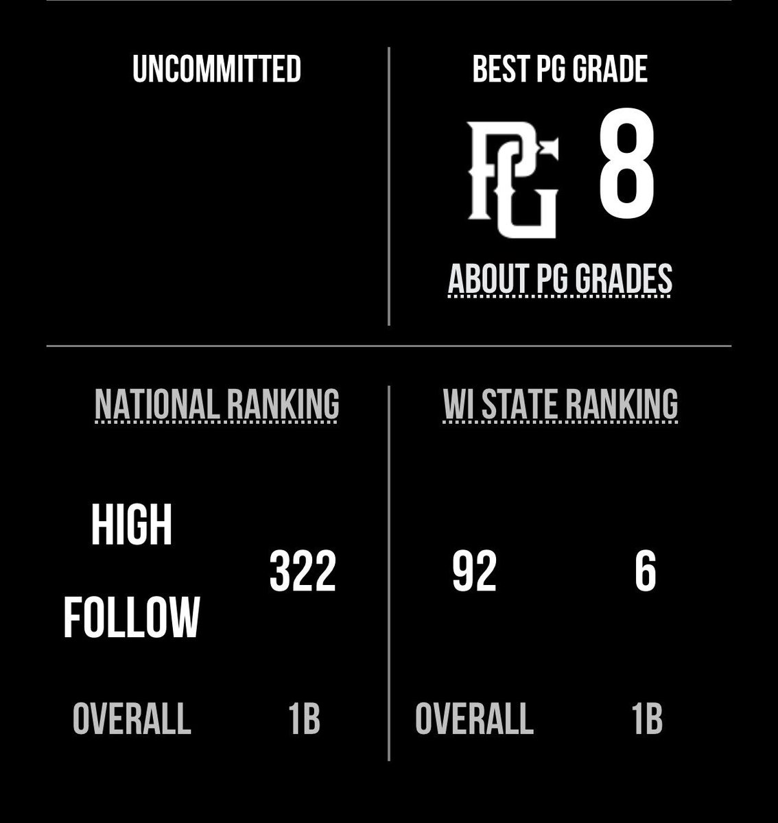 Dillon McCarthy tweet media