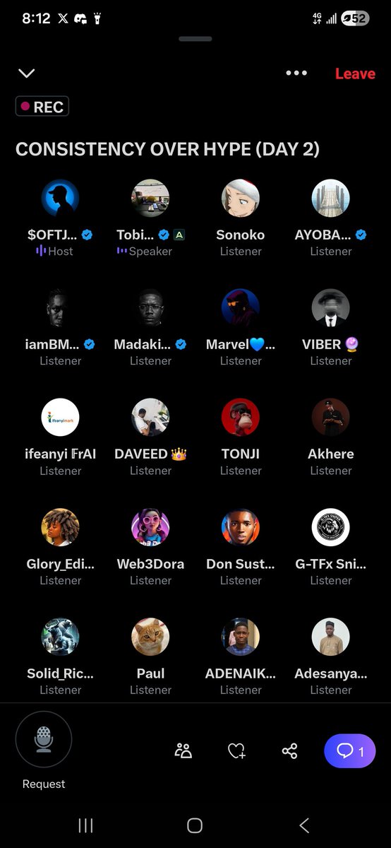 Day 2🔥