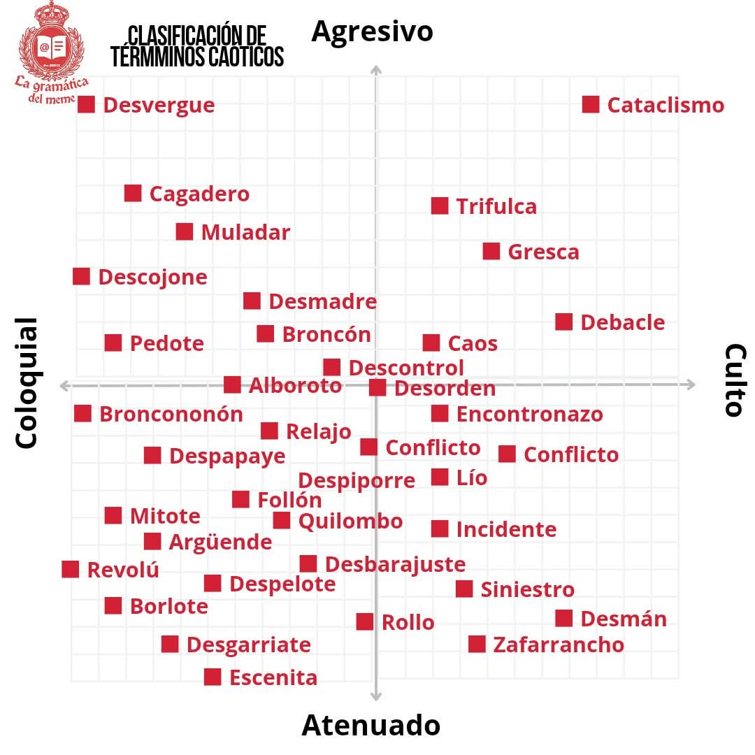 Ángel Castellanos tweet media