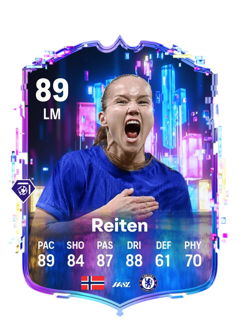 bateson87's tweet photo. EoE please @EASPORTSFC! This was unreal early game https://t.co/nWoH2m2u3i