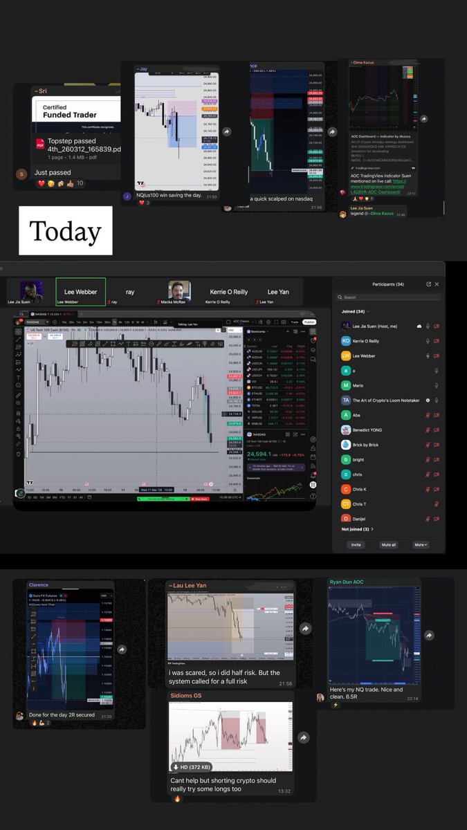 The Art of Crypto tweet media