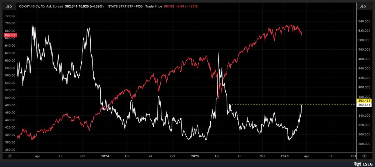 Michael J. Kramer tweet media