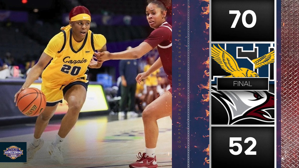 Coppin State Women's Basketball tweet media