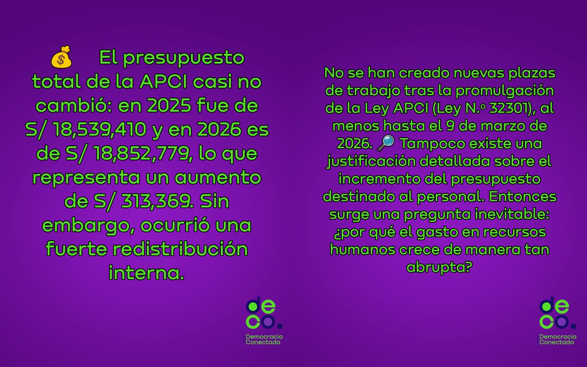 Democracia Conectada tweet media