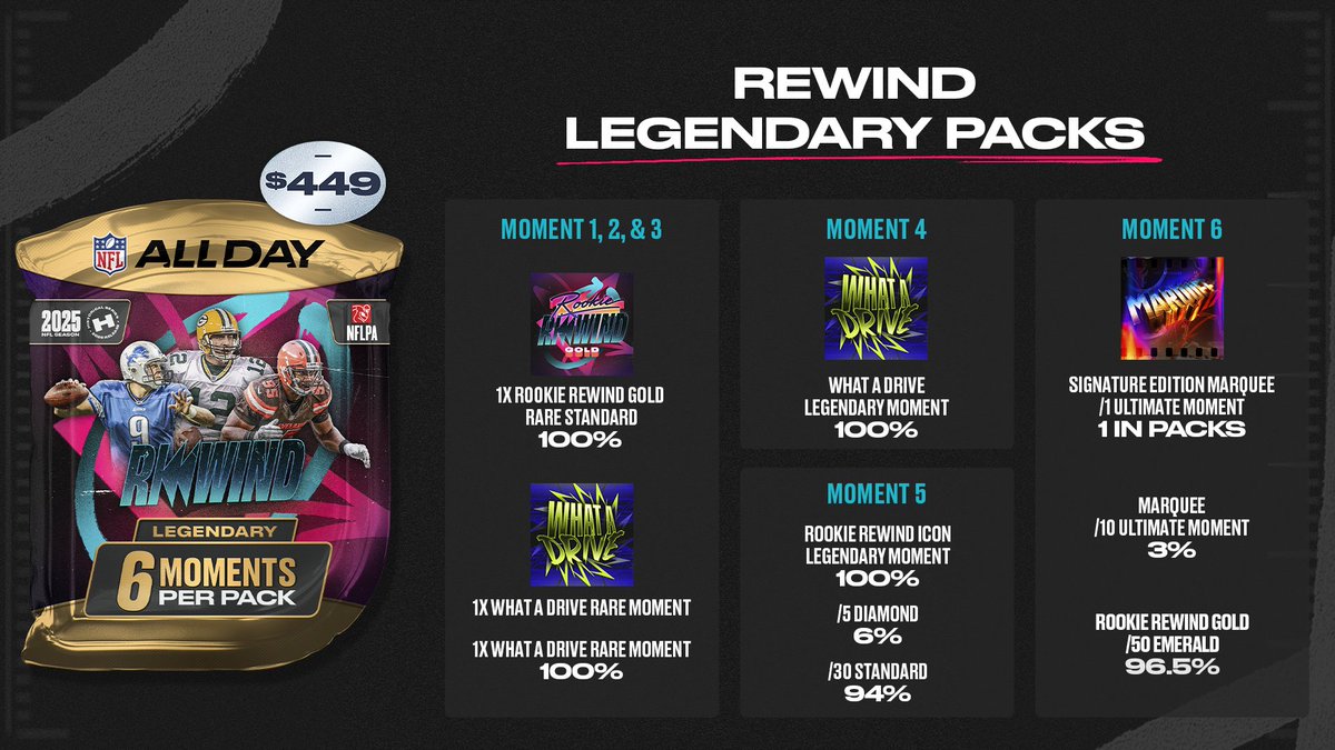 NFL ALL DAY tweet media