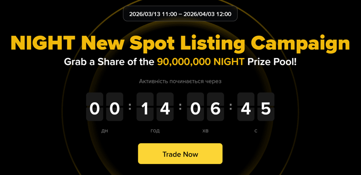 Binance bonuses and promos: all current activities
smartwallet.com.ua/en/blog/all-pr…
NIGHT New Spot Listing Campaign. ROBO New Spot Listing Campaign. OPN New Spot Listing Campaign
Get a share of the reward pool – 2,000,000 NIGHT token vouchers on CreatorPad!