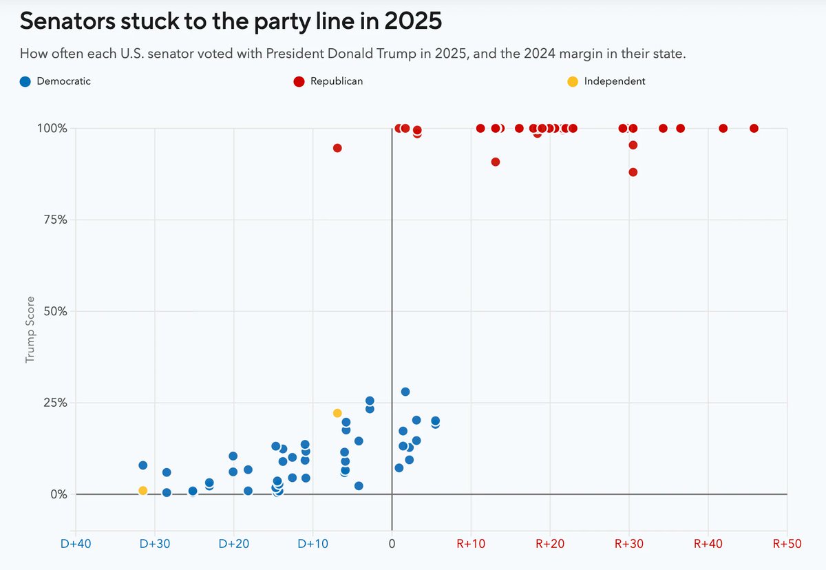 Collins Watch tweet media
