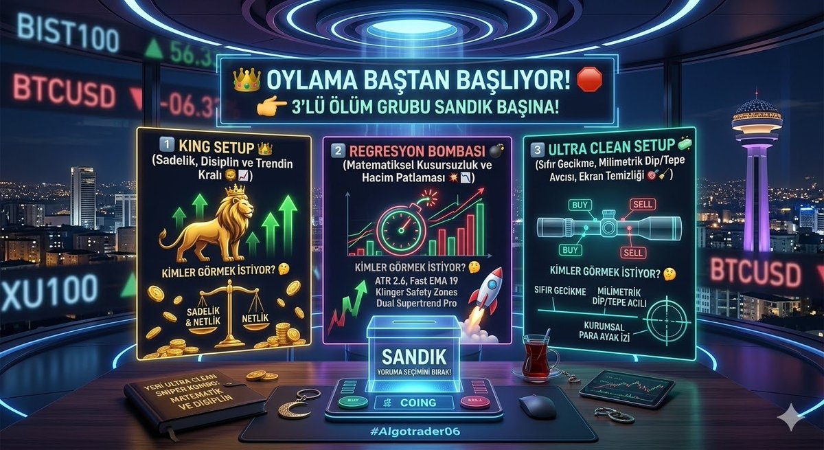 algotrader06 tweet media