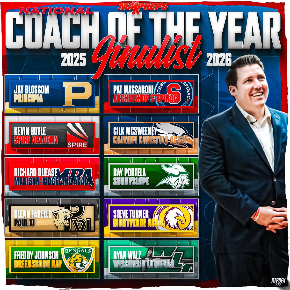 Stepinac Basketball tweet media