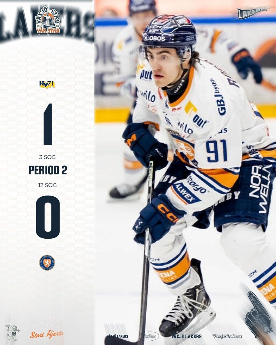 Växjö Lakers tweet media