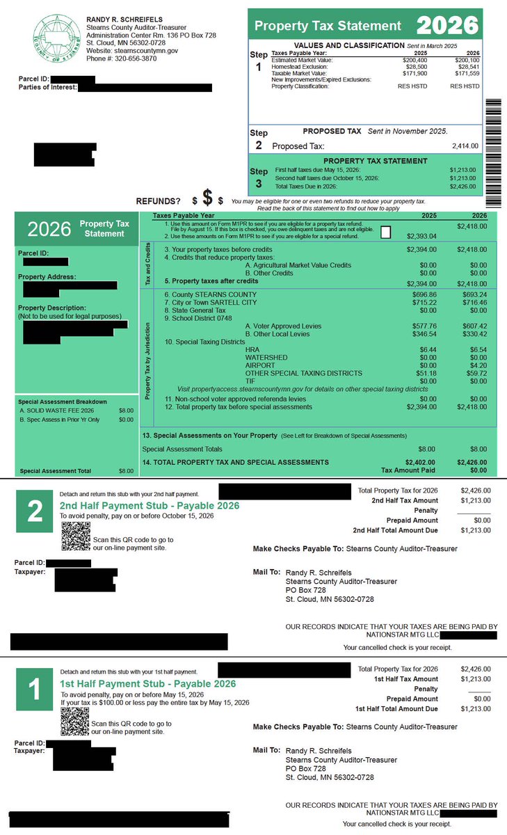 Stearns County MN tweet media