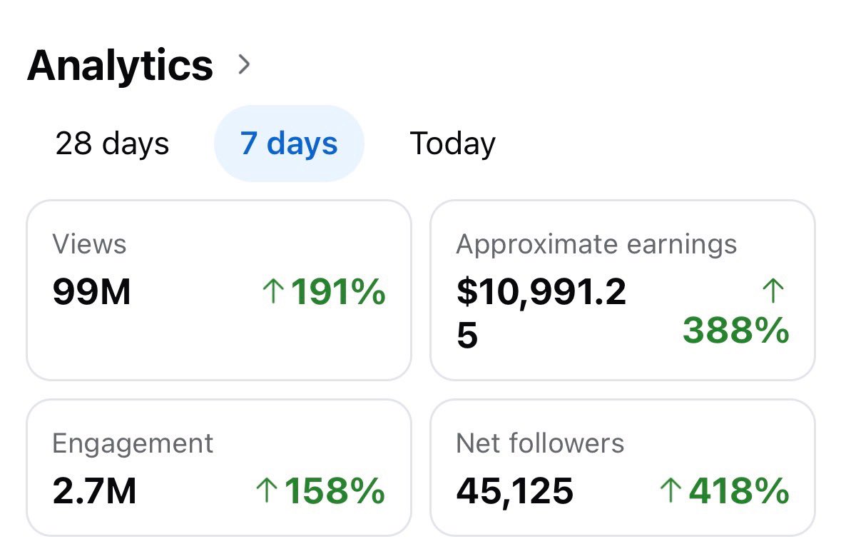 Metavici tweet media