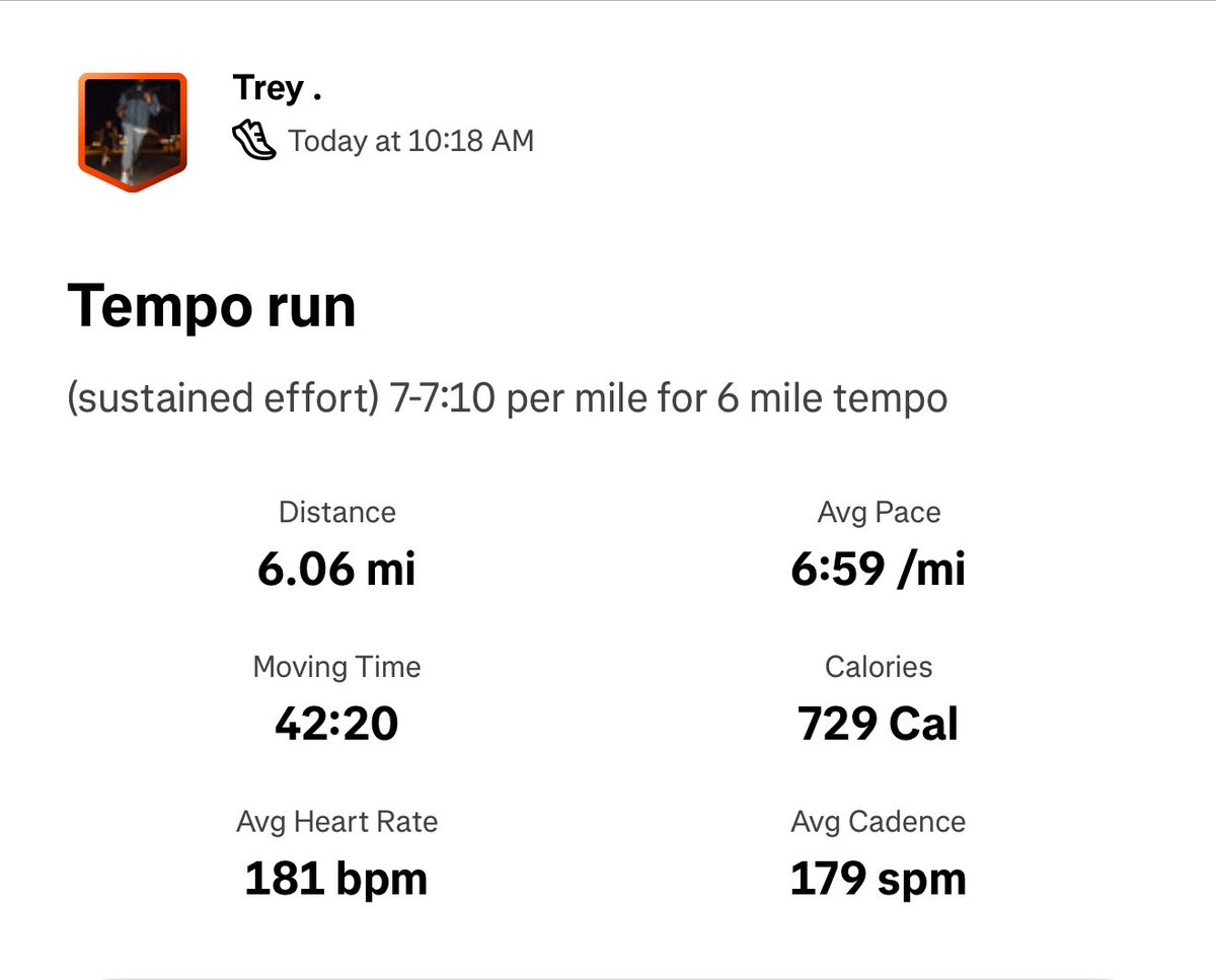 JournalCharts's tweet image. Run for the day