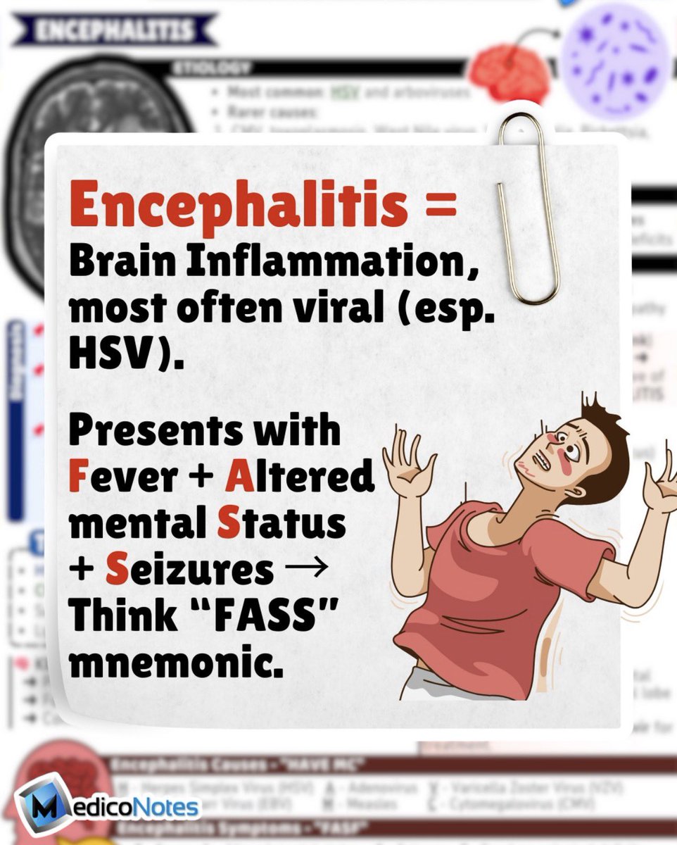 MedicoNotes tweet media