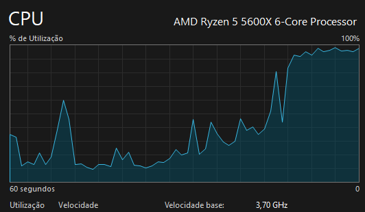 azulode. tweet media