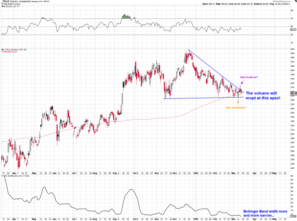 Heisenberg tweet media