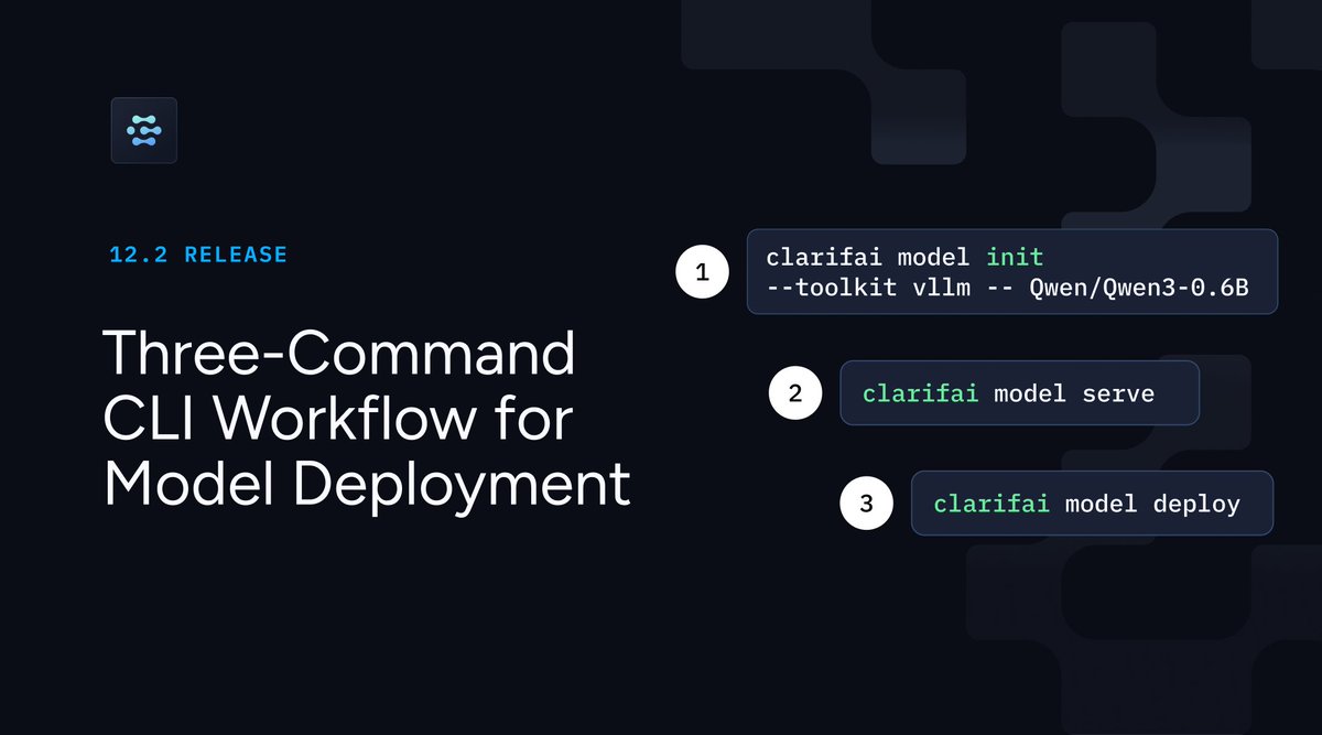 Clarifai tweet media