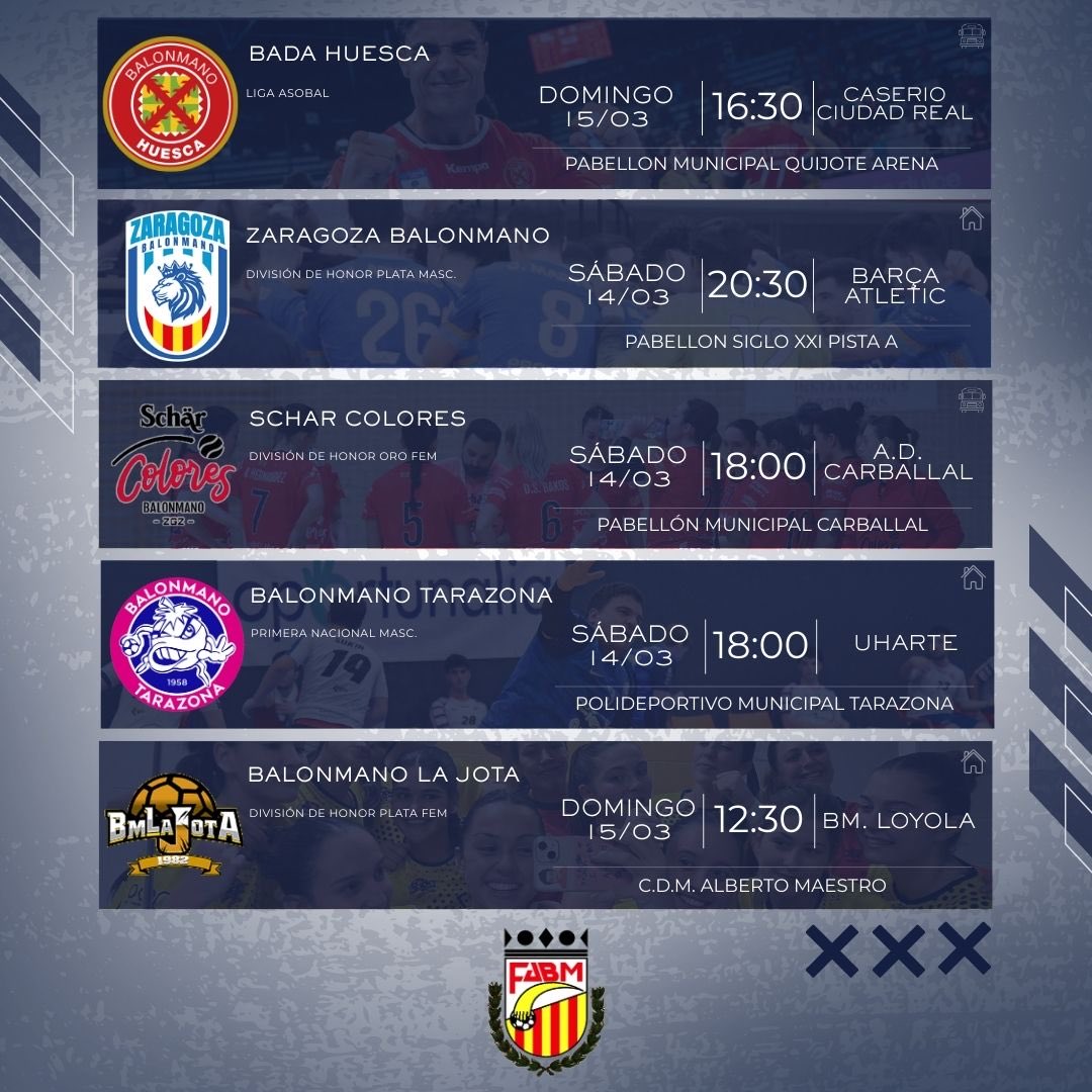 Fed. Aragonesa de Balonmano tweet media