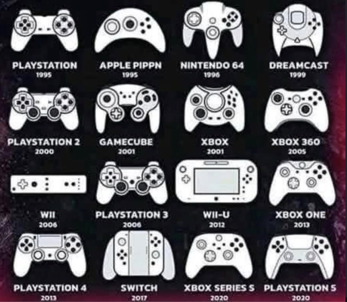 360noscope420blazeit 🎮 tweet media