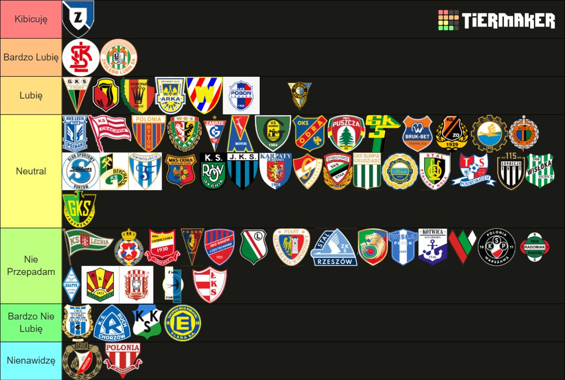 Wesoły Fordoniak tweet media
