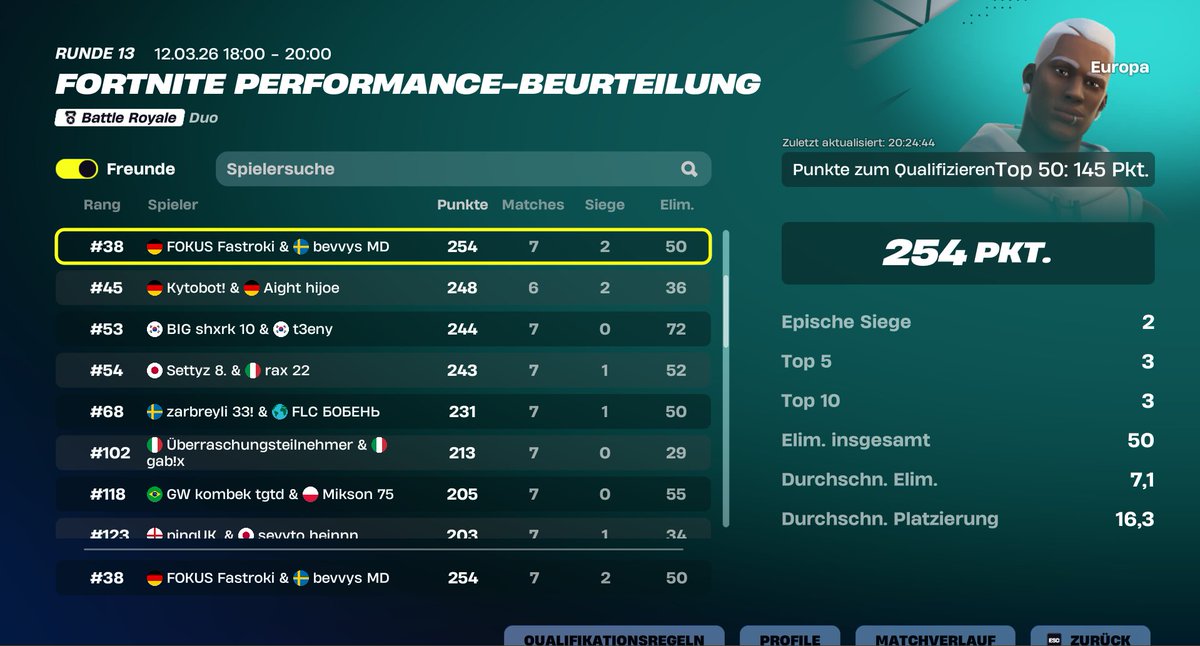 FOKUS Fastroki tweet media