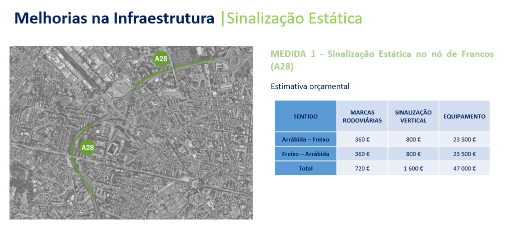 Gonçalo Pinto tweet media