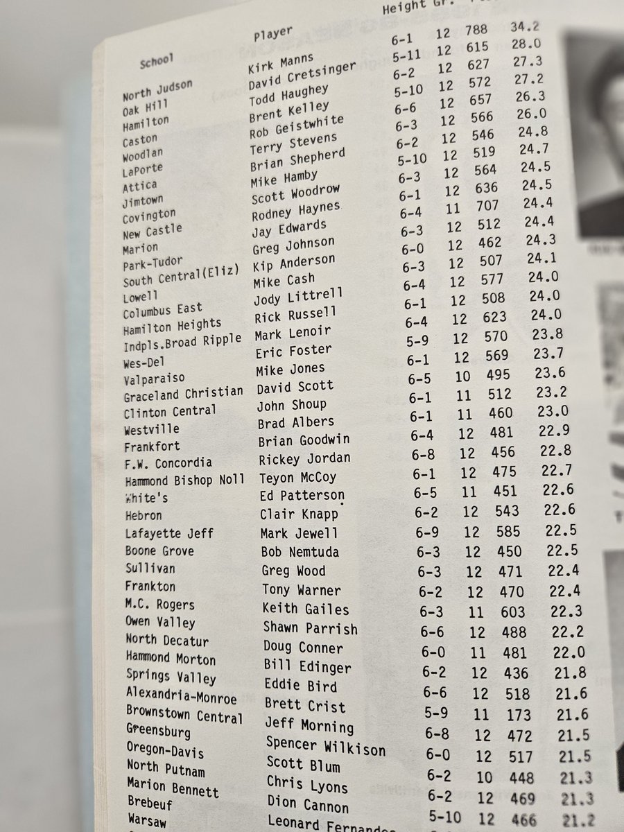 Kyle Neddenriep tweet media