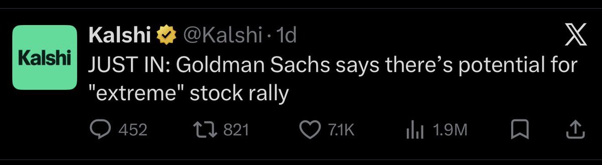 John Trades MBA tweet media
