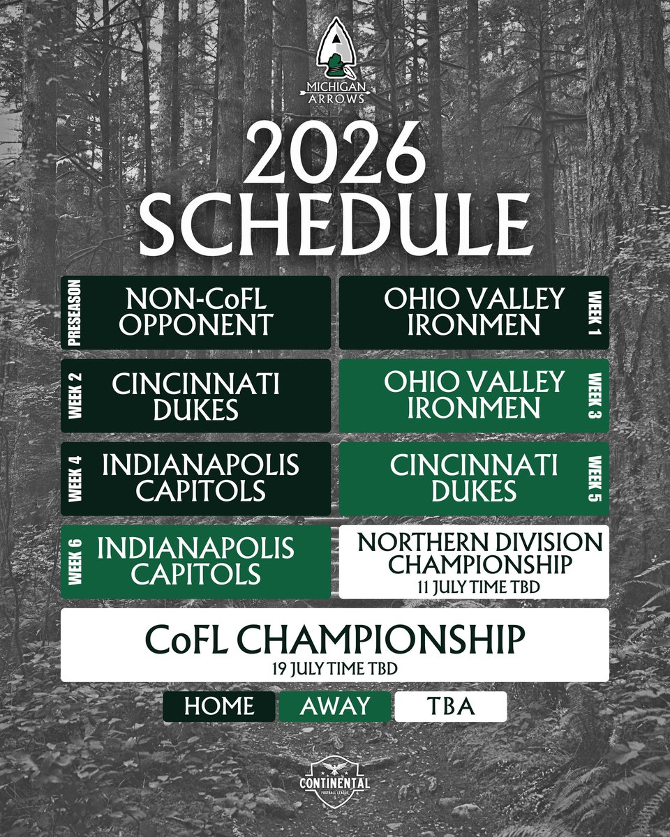 Michigan Arrows tweet media