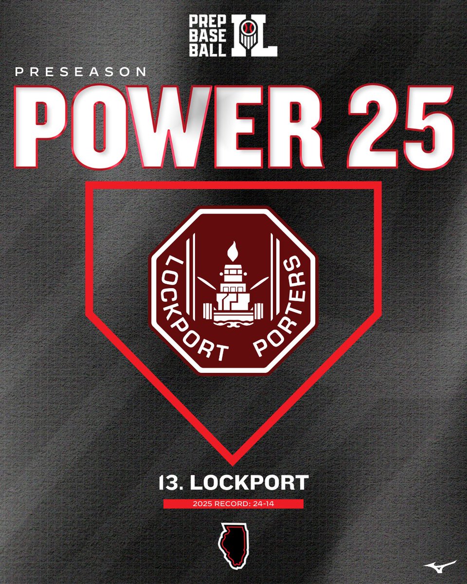 Prep Baseball Illinois tweet media