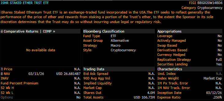 CryptoPatel's tweet photo. 🇺🇸 $14 Trillion Asset Manager BlackRock Launches Staked Ethereum ETF

The new $ETHB ETF gives investors exposure to Ethereum price plus staking rewards, allowing institutions to earn yield through a regulated ETF structure. https://t.co/Xuf8xc5n3M